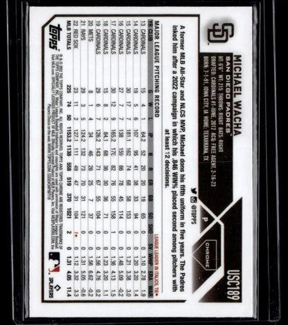 Baseball statistics card featuring Michael Wacha’s performance for San Diego Padres