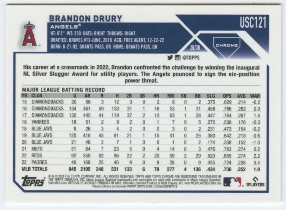 Baseball card of Brandon Drury featuring Los Angeles Angels stats and career info