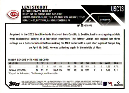 Baseball card of Levi Stoudt’s stats from 2023 Topps Chrome Update Cincinnati Reds RC