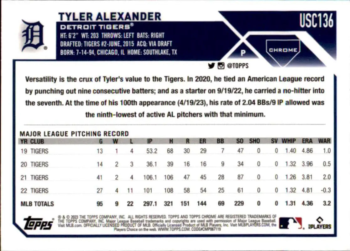 Tyler Alexander MLB statistics and highlights on 2023 Topps Chrome Update Baseball Card