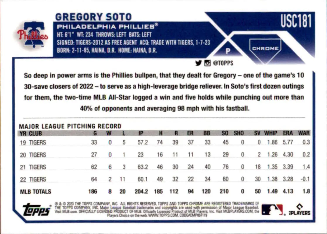 Baseball card featuring Gregory Soto statistics for Philadelphia Phillies player