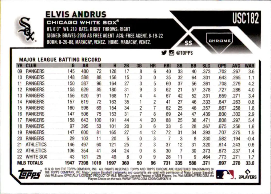 Baseball card featuring Elvis Andrus career stats for the Chicago White Sox