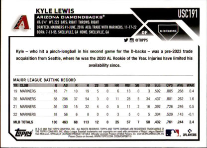 Baseball card of Kyle Lewis showcasing MLB stats for Arizona Diamondbacks baseball