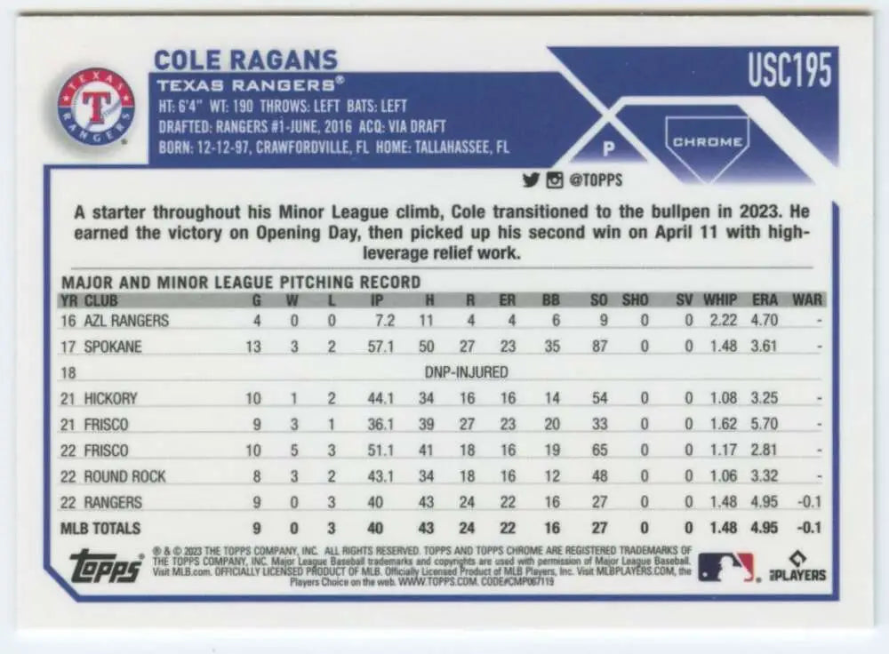 Cole Ragans Texas Rangers baseball card featuring minor and major league statistics