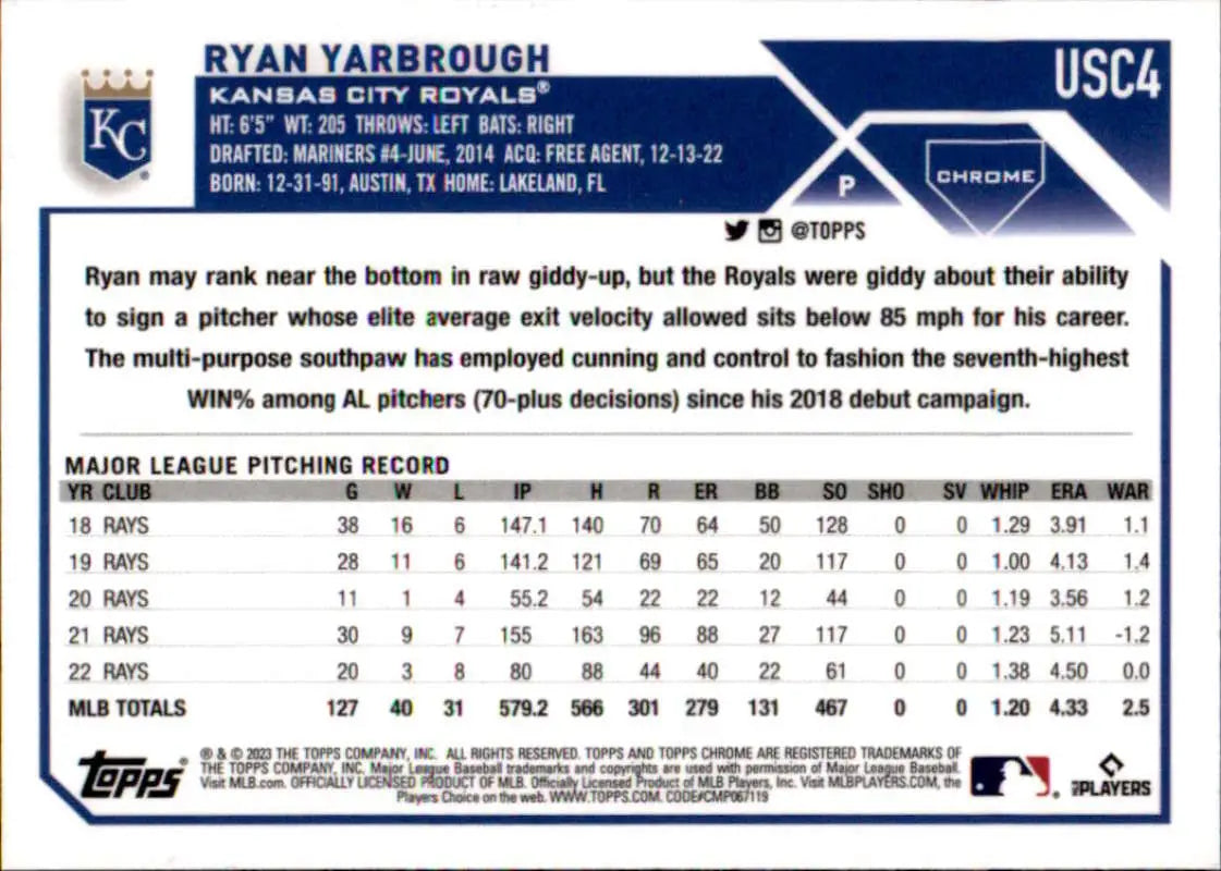 Baseball card featuring Ryan Yarbrough’s MLB stats from Topps Chrome Update