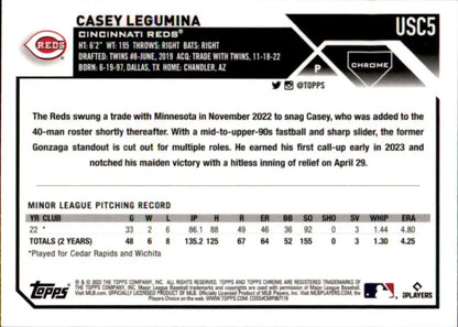 Baseball card displaying Casey Legumina stats for Cincinnati Reds Topps Chrome Update