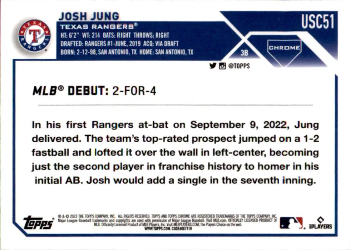 Baseball card of Josh Jung showcasing Texas Rangers debut statistics and achievements