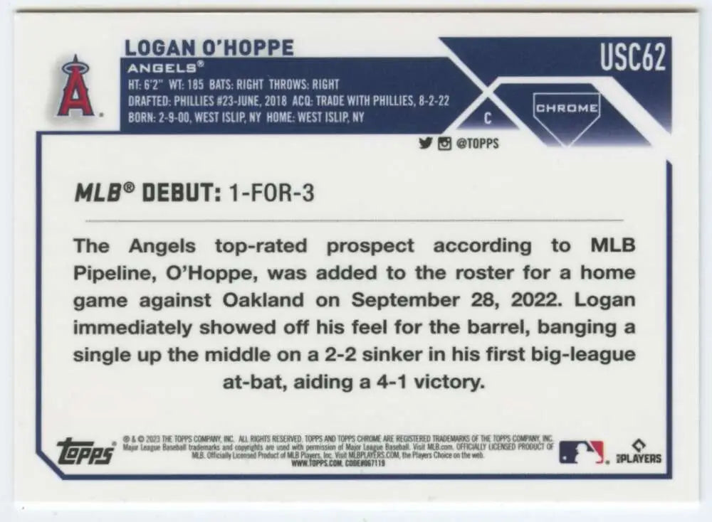 Baseball card of Logan O’Hoppe’s MLB debut stats from 2023 Topps Chrome Update