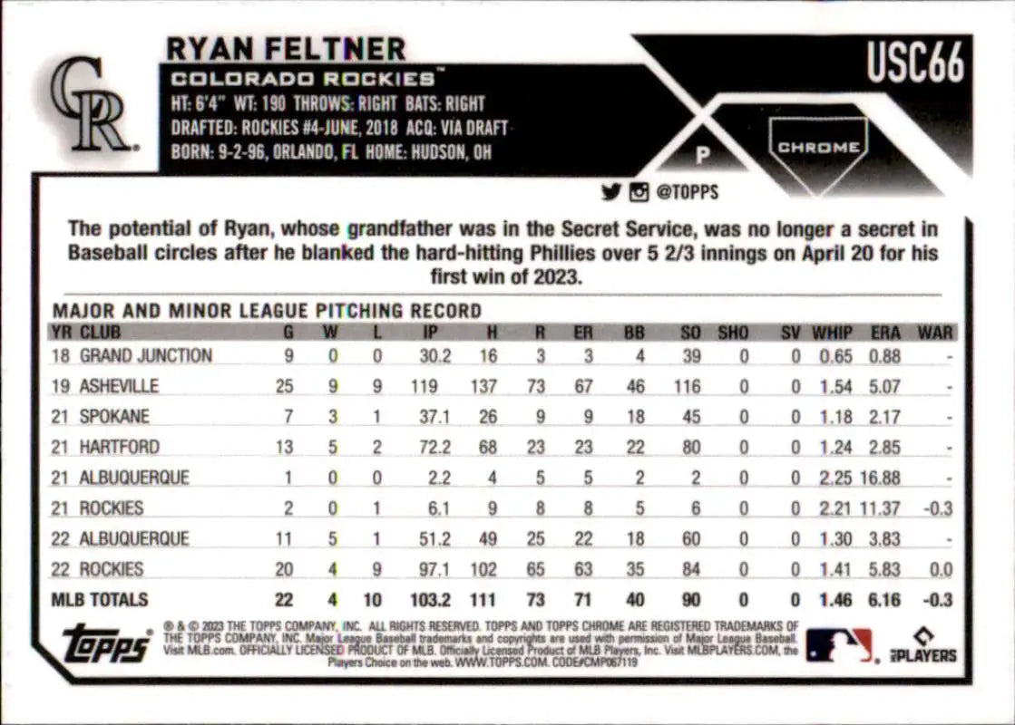 2023 Topps Chrome Update Ryan Feltner baseball card showcasing statistics for Colorado Rockies