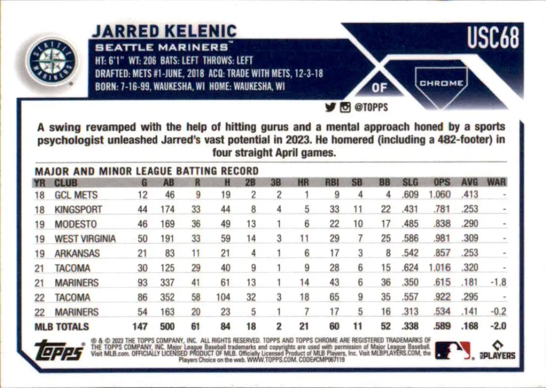 Baseball card of Jarred Kelenic with Seattle Mariners stats from 2023 Topps Chrome Update