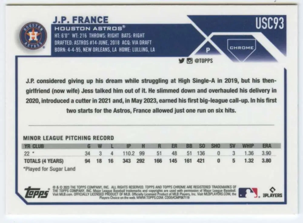 Baseball card of J.P. France with minor league stats from Topps Chrome Update