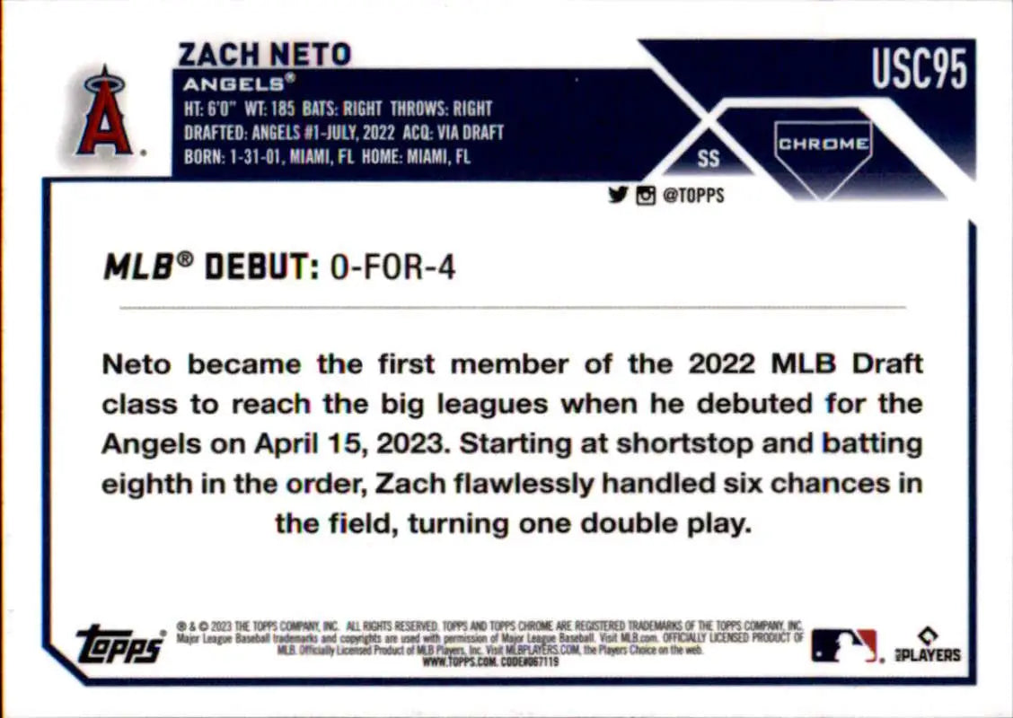 Baseball card featuring Zach Neto’s MLB debut stats with Los Angeles Angels details