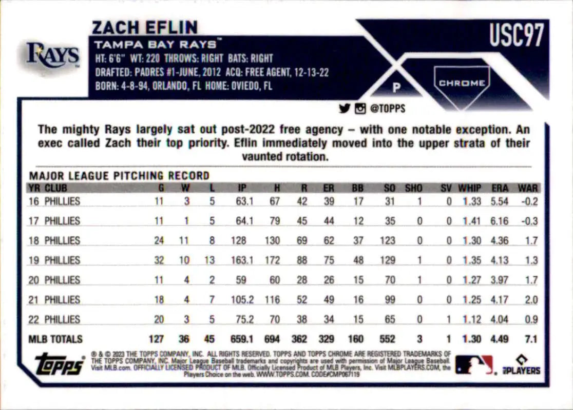 Zach Eflin pitching statistics on 2023 Topps Chrome Update baseball card for Tampa Bay Rays