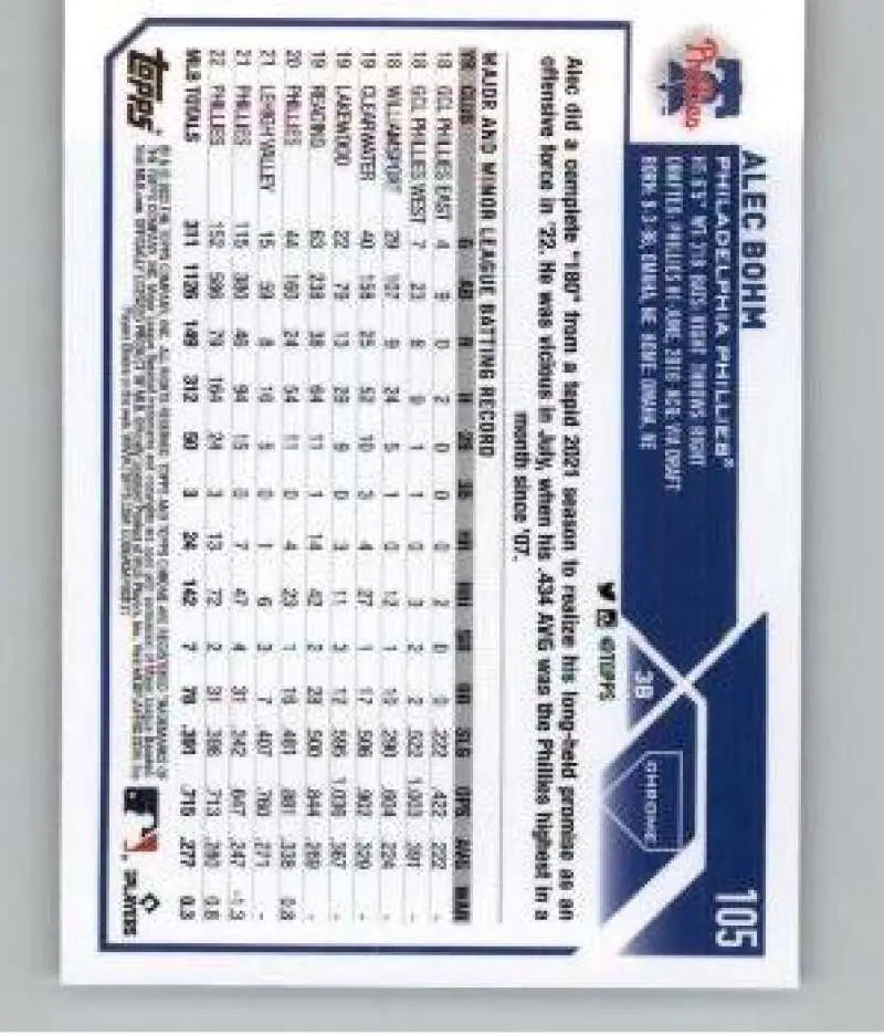 2023 Topps Chrome X-Fractor #105 Alec Bohm Baseball Card with statistics and blue design