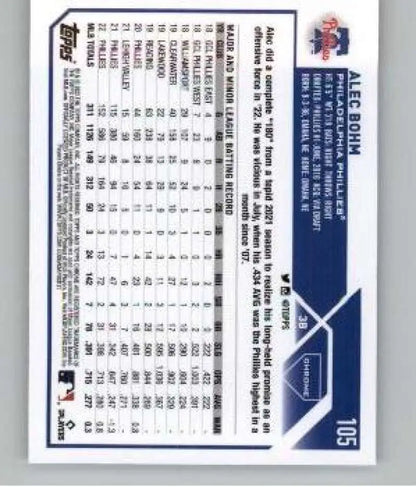 2023 Topps Chrome X-Fractor #105 Alec Bohm Baseball Card with statistics and blue design