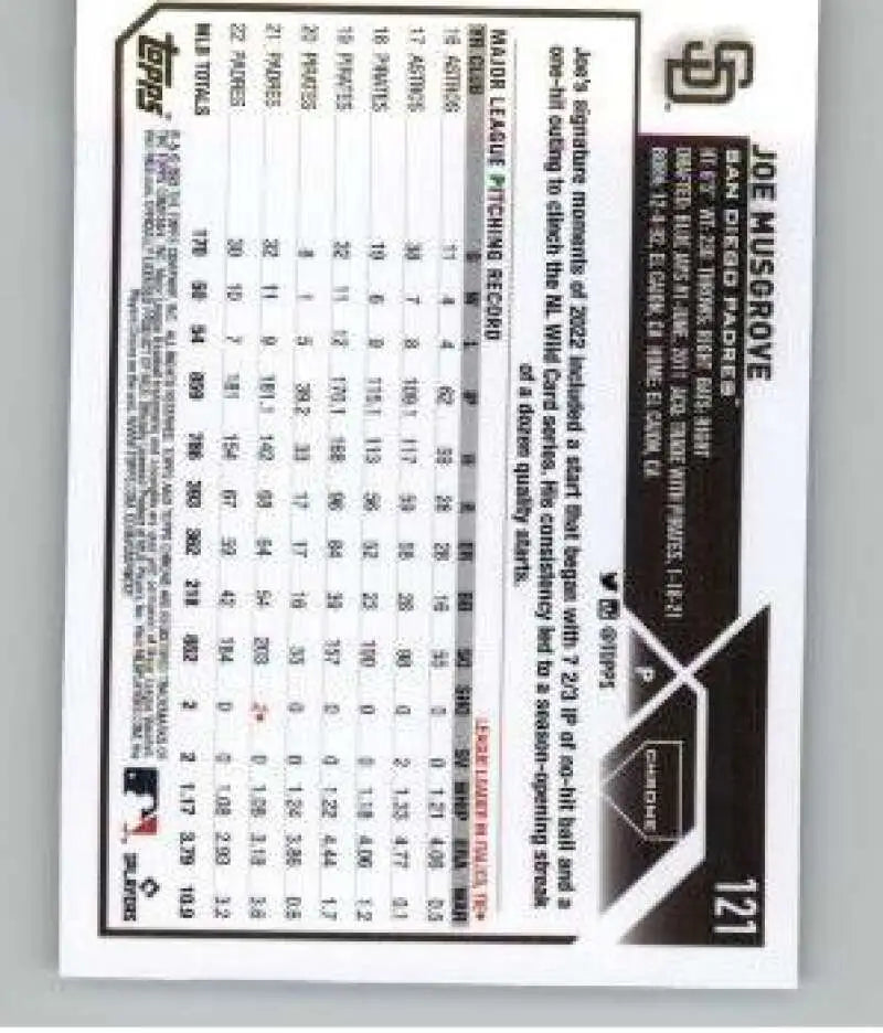 Baseball statistics card for Joe Musgrove, 2023 Topps Chrome X-Fractor baseball card