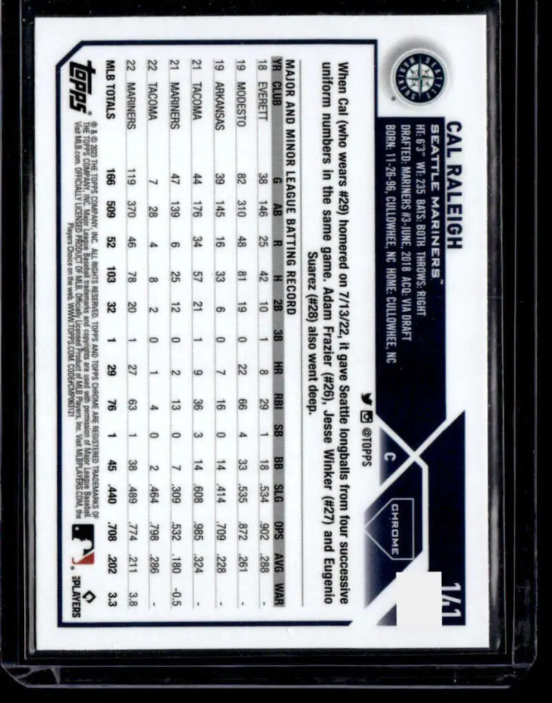 Cal Raleigh Seattle Mariners Baseball Card with player stats and team logo design