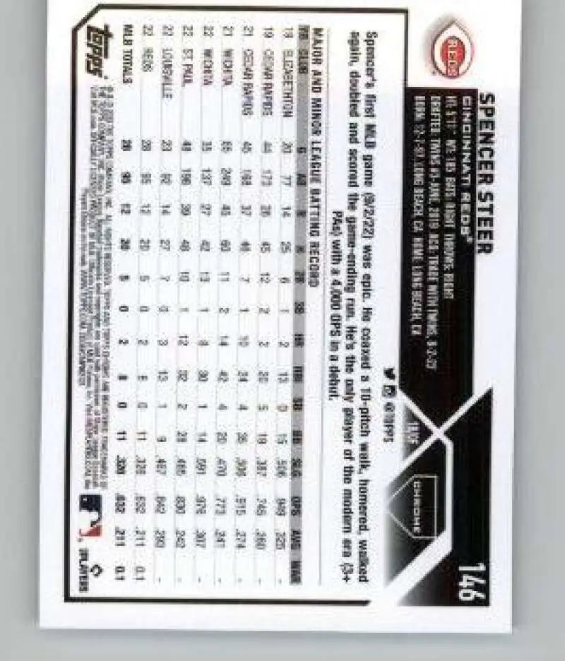 Baseball statistics and lineup card for Topps Chrome Spencer Steer Cincinnati Reds RC