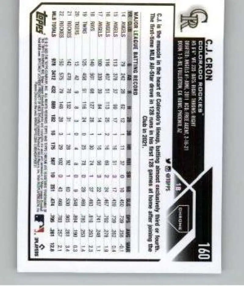 2023 Topps Chrome X-Fractor C.J. Cron baseball card featuring Colorado Rockies stats