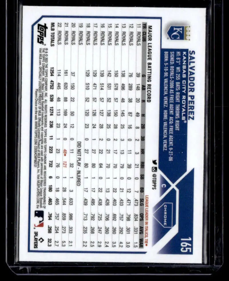 2023 Topps Chrome X-Fractor #165 Salvador Perez Kansas City Royals player statistics card