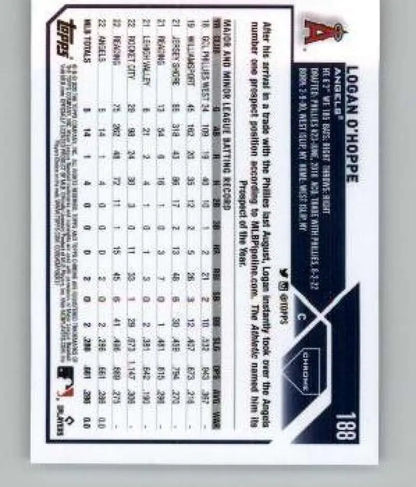 Topps Chrome X-Fractor 188 Logan O’Hoppe Rookie Los Angeles Angels Baseball Card stats