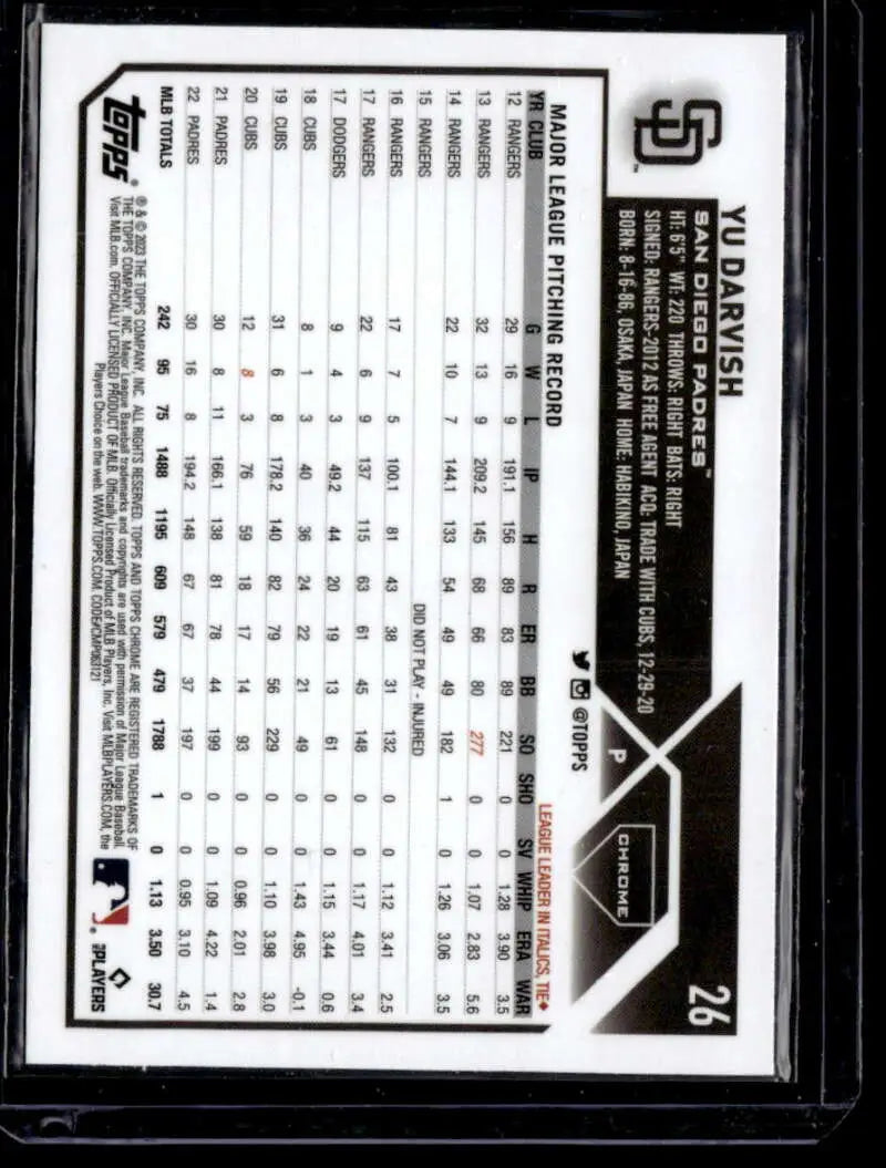 Baseball card of Yu Darvish showcasing statistics for the San Diego Padres