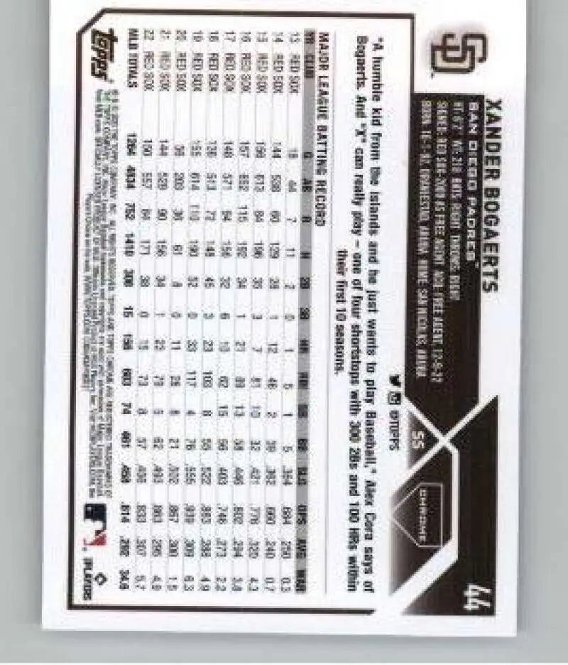 Baseball scorecard with statistics featuring Xander Bogaerts San Diego Padres card