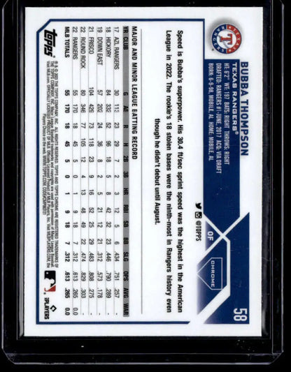 Baseball trading card back featuring statistics for Bubba Thompson Texas Rangers RC