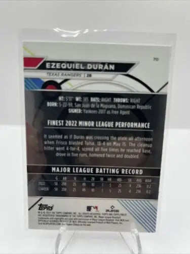 Ezequiel Duran Rookie Card #70 from 2023 Topps Finest for Texas Rangers fans