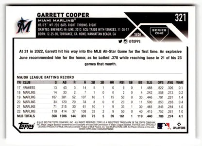 2023 Topps Gold Garrett Cooper baseball card with original gloss, Marlins ID:49450