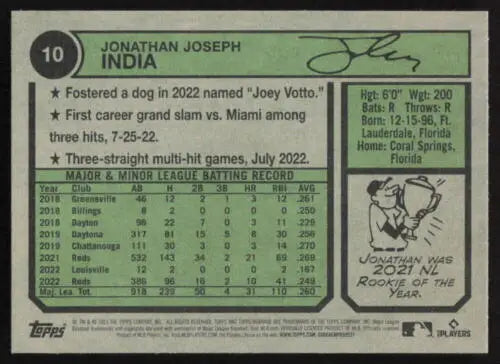 Baseball card back of 2023 Topps Heritage #10 Jonathan India with original gloss finish