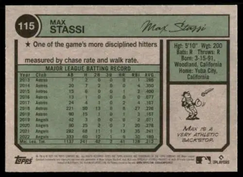 Baseball card of Max Stassi showcasing minor league stats with Topps Heritage design