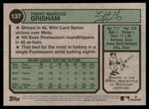 2023 Topps Heritage #137 Trent Grisham with career stats and original gloss finish