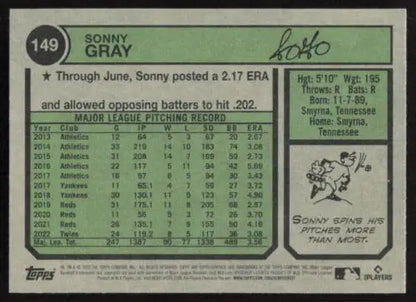 Sonny Gray’s MLB pitching statistics on 2023 Topps Heritage baseball card with original gloss