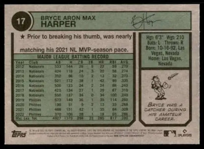 Baseball card featuring Bryce Harper’s statistics from 2023 Topps Heritage set