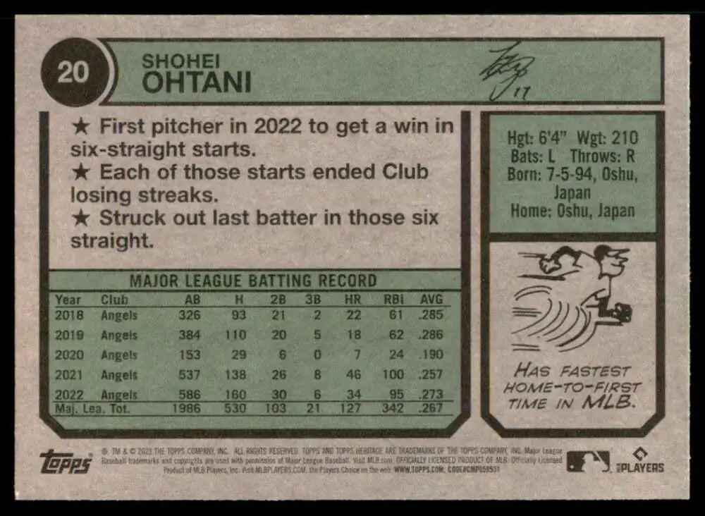 Shohei Ohtani MLB batting statistics on 2023 Topps Heritage Los Angeles Angels card