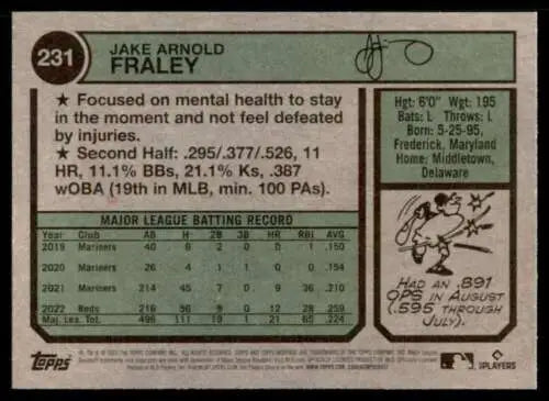 Baseball card back of 2023 Topps Heritage #231 Jake Fraley NM-MT Reds ID 73395