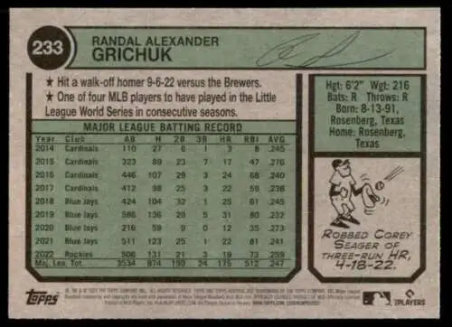 Original gloss back of 2023 Topps Heritage #233 Randal Grichuk baseball card