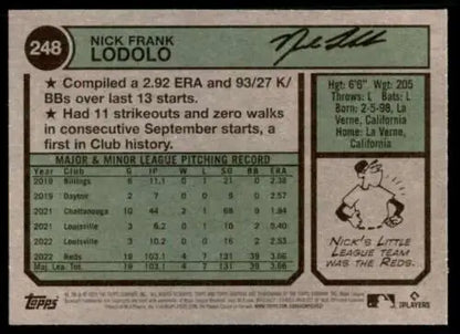 Back of 2023 Topps Heritage #248 Nick Lodolo baseball card showcasing original gloss