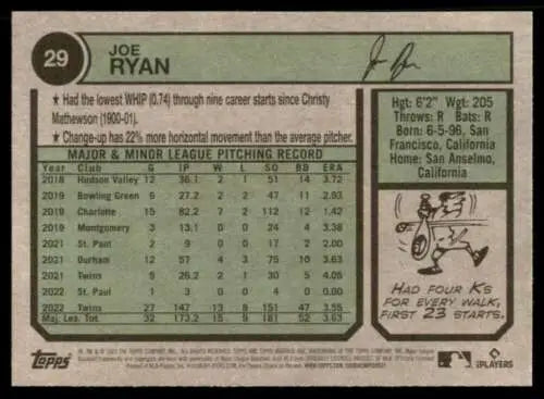 2023 Topps Heritage #29 Joe Ryan NM-MT Twins baseball card with pitching statistics