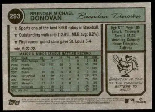 Baseball card back of 2023 Topps Heritage #293 Brendan Donovan with original gloss finish