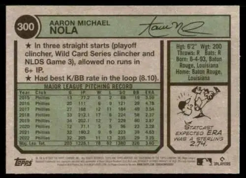 Baseball card back of 2023 Topps Heritage #300 Aaron Nola with original gloss features