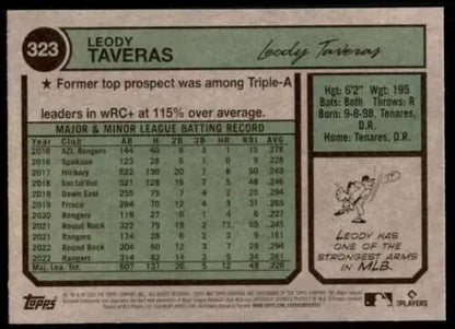 Baseball card back of 2023 Topps Heritage Leody Taveras featuring original gloss