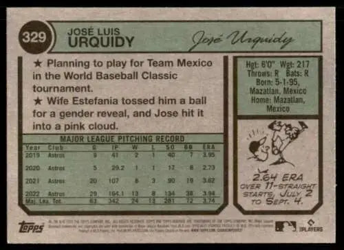 Back of 2023 Topps Heritage #329 Jose Urquidy baseball card with original gloss