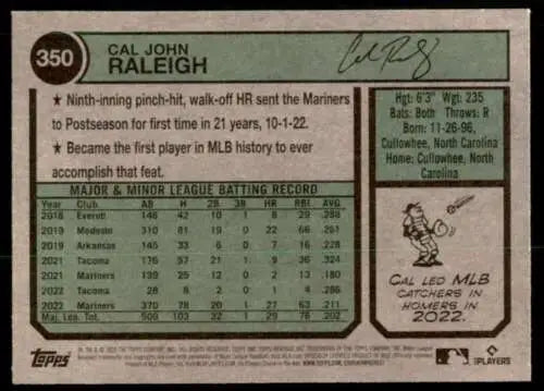 Baseball card back of 2023 Topps Heritage #350 Cal Raleigh NM Mariners with original gloss