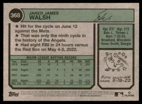 Jared Walsh baseball card back featuring original gloss from 2023 Topps Heritage