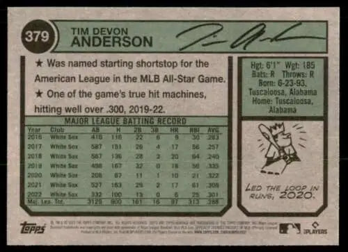 Back of 2023 Topps Heritage #379 Tim Anderson baseball card with original gloss detail