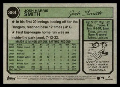 Josh Harris Smith baseball card from 2023 Topps Heritage NM RC Rookie for Rangers