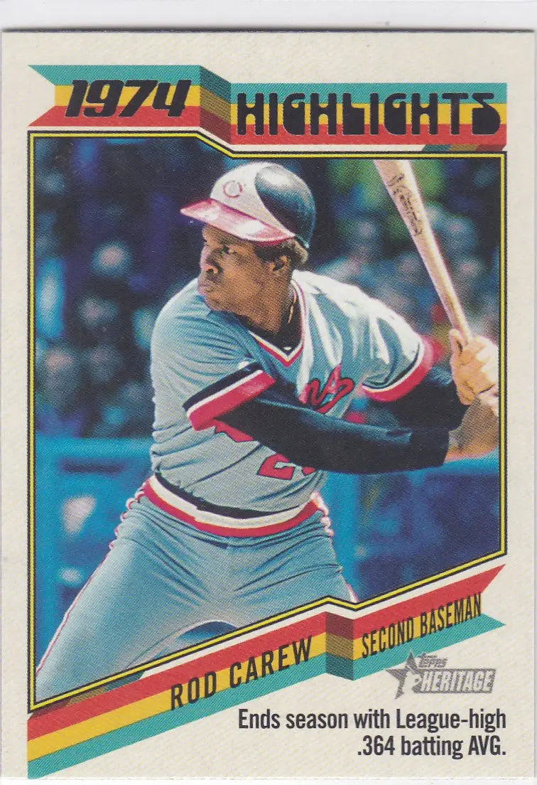 1971 Topps baseball card of Rod Carew with high batting average in Minnesota Twins uniform