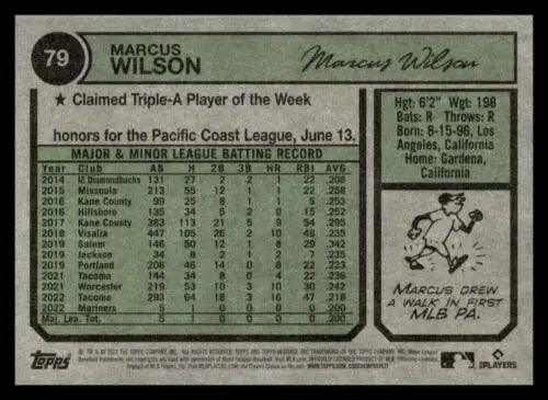 Baseball card back of 2023 Topps Heritage #79 Marcus Wilson NM Mint RC Rookie Mariners